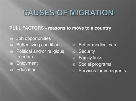 explain the major causes of migration