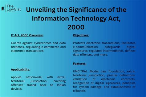 explain the needs of information technology act 2000