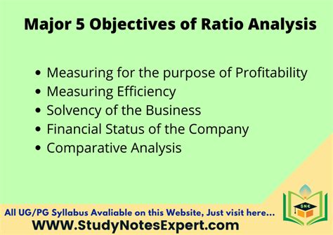 explain the objectives of ratio analysis