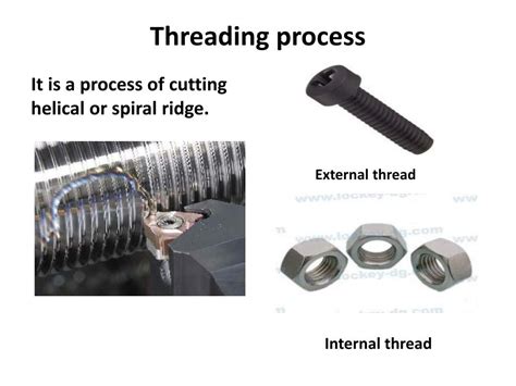 Explain The Process Of Threading