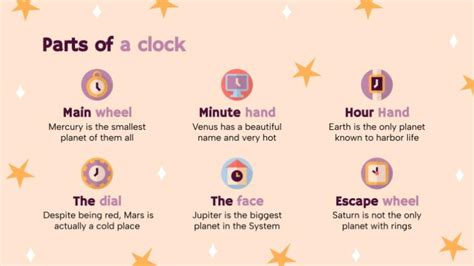 Explain The Purpose Of Clocks