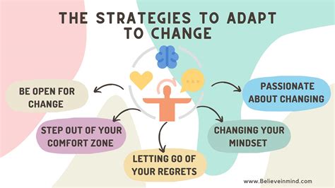 explain the purpose of taking on new challenges and adapting to change