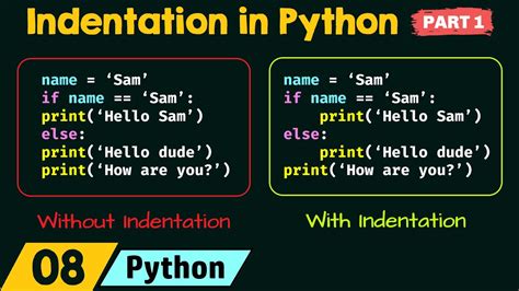 explain the role of indentation in python program with 1 example