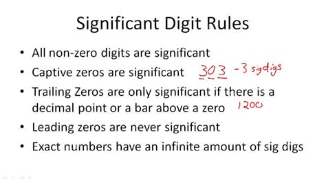 explain the rules for determining significant figures