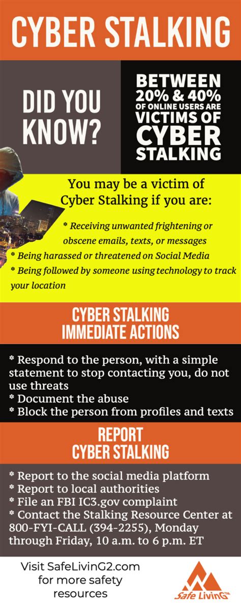 explain the term cyber stalking. how to identify and detect cyber stalking