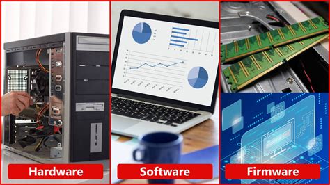 explain the term hardware software and firmware