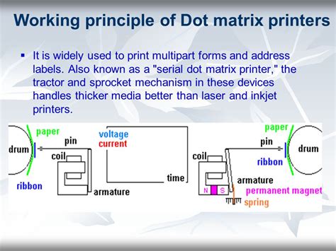 Explain The Working Principle Of Dot Matrix Printer