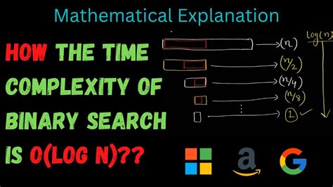 Explain Time Complexity Of Binary Search