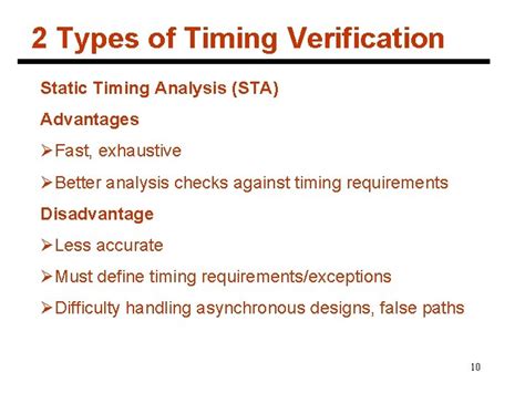 Explain Timing Verification