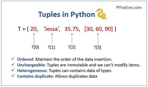 explain tuple data type with example in python