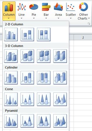 explain types of chart in excel 2010