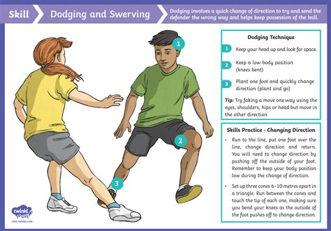 explain types of speed in physical education
