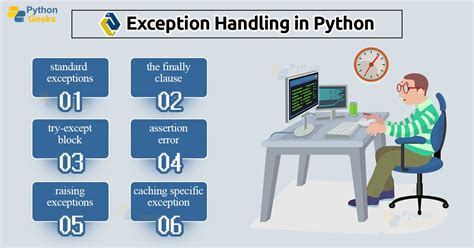 explain various types of exception handling in python