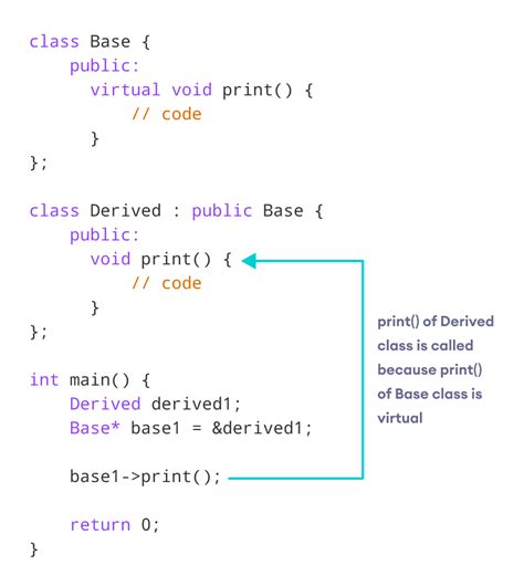 explain virtual function with suitable example in c++