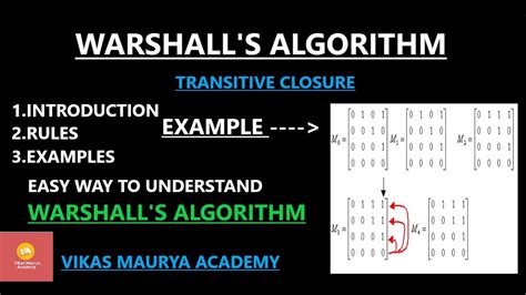explain warshall algorithm with example in discrete mathematics