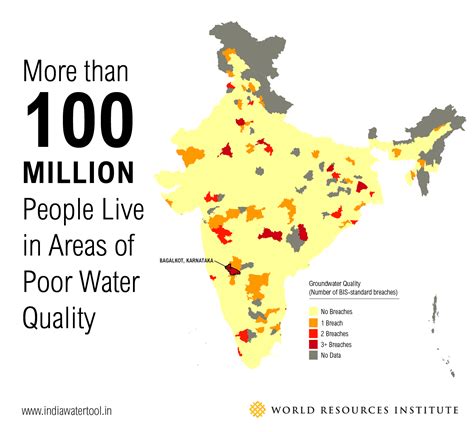 explain water scarcity in india