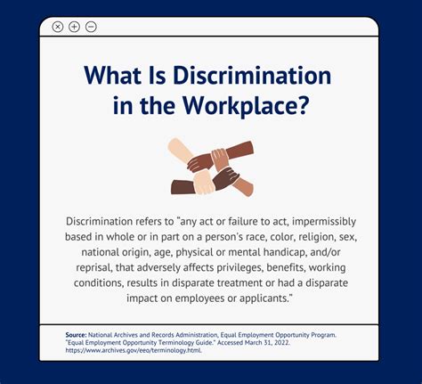 explain what discrimination is