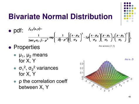 explain what it means for two variables to have a bivariate normal distribution