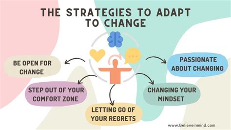 explain what means to adapt to change