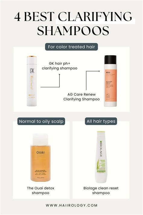 explain when clarifying shampoos should be used