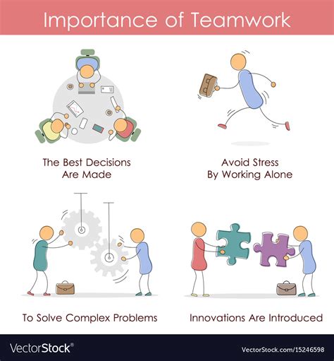 explain why teamwork is important in the workplace