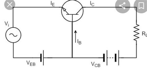 explain working of a transistor as an amplifier in detail with the help of proper diagram