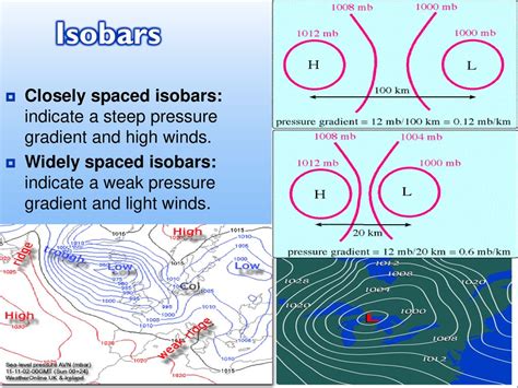 What Is An Isobar In Geography