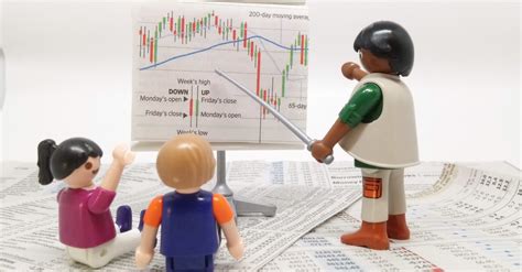 explaining the stock market to kids