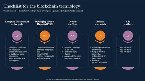 8 Things You Need to Know About Explanation of Blockchain Technology in 2026