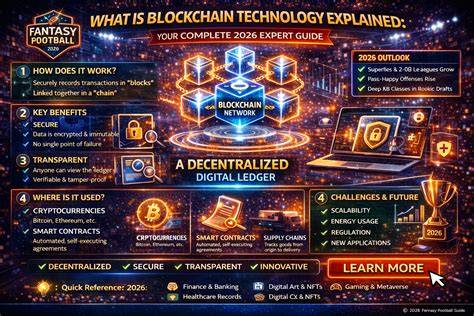 Information 8 Things You Need to Know About Explanation of Blockchain Technology in 2026 News