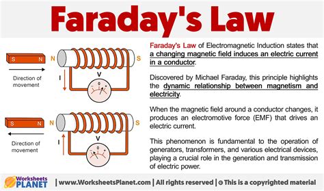 explanation of electromagnetic induction in terms of lorentz force proof of faraday's law