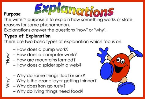 explanation questions examples