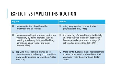 explicit vs implicit instruction