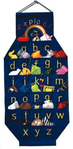 Explode The Code Wall Chart