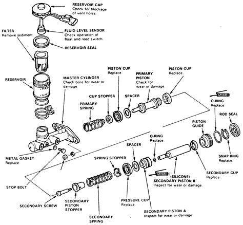 Exploded View Of Master Cylinder