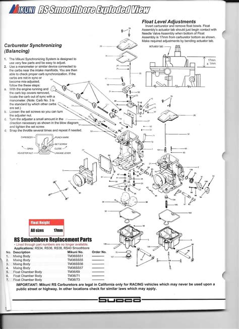 Mikuni Carburetor Exploded View Diagrams
