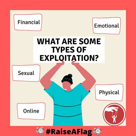 exploitation meaning in law