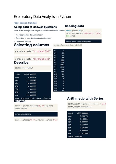 exploratory data analysis in python datacamp answers github