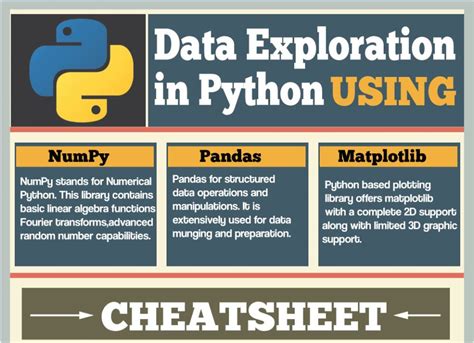 exploratory data analysis python cheat sheet