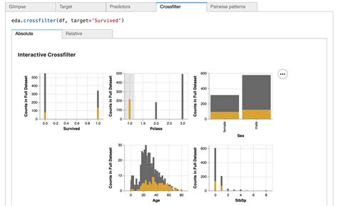 exploratory data analysis python github