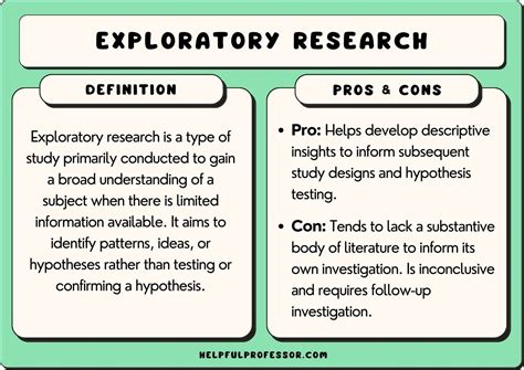 exploratory research problem example