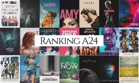 explore the best of a24 films