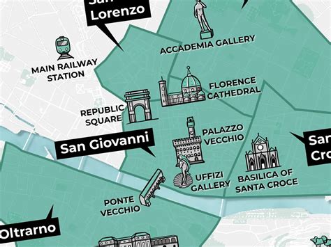 exploring Florence walking