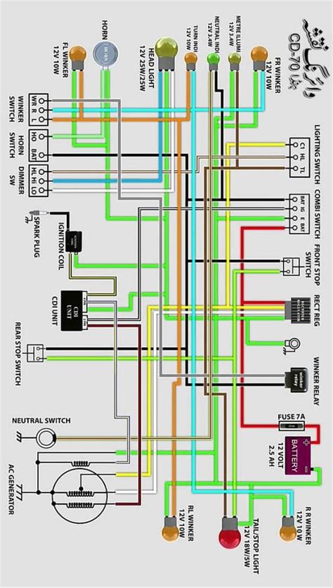 Exploring the Ignition System Wiring