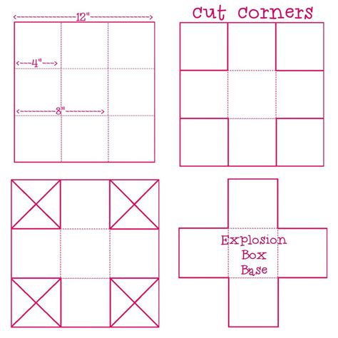 Explosion Box Layout