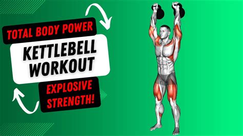 Explosive Kettlebell Exercises