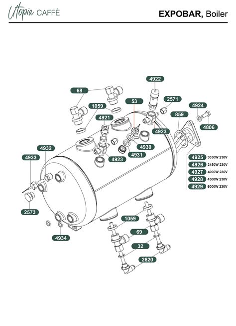 Expobar Instructions