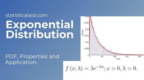 Exponential Distribution Examples With Solutions