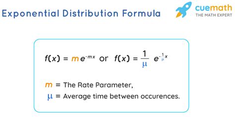 exponential distribution function formula