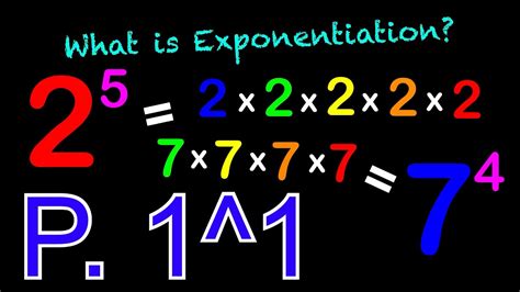 exponentiation